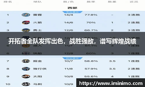 开拓者全队发挥出色，战胜强敌，谱写辉煌战绩